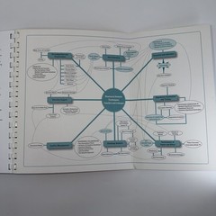 Structured Analytic Techniques for Intelligence Analysis 2011 Spiral Bound Book