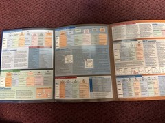 17x PMP Exam Quick Reference Guide Sixth edition By Andy Crowe Laminated 6 Pages