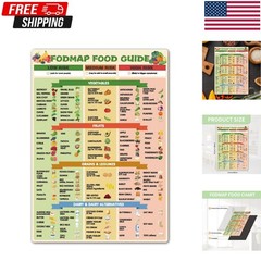 Fodmap Chart Fridge MagnetFodmap Diet Guide ListHigh Fodmap List Meal Prep Gro