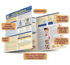 Nursing; Quick study Laminated Tri-fold Reference Guide Brand NEW!
