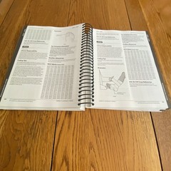 AAPC Coder’s Specialty Guide Podiatry 2026