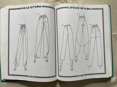 Fairchilds Designer Stylist Handbook With Tracing Pad by Debbie Ann Gioello