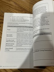 Literacy and Learning Centers for the Big Kids, Grades 4-12 by McKnight Ph.D.,