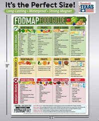 Magnetic 8.5X11 FODMAP Food Guide – Ibs-Friendly Diet Poster & Chart, Safe Fo…