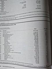Alcohol Tobacco Americas Drugs of Choice Information Plus Ex-Library Reference