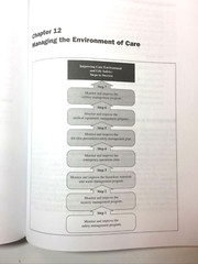 Quality and Performance Improvement in Healthcare 5th Edition, HIM AHIMA