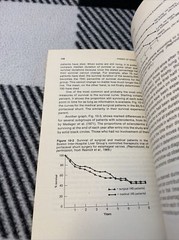 Primer of Epidemiology Gary Friedman 1974 Paperback Textbook Medical 1st Edition