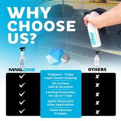 MAXLONE 20oz Waterless Car Detailer Spray – Clean Shine Protect