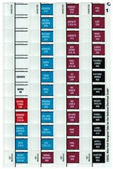 2023 NEC Index Tabs (Color) Ohm’s Law Stickers, Elect Equations & Wire Char 2023