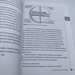 The Field Guide to the 6Ds – How to Use the Six Disciplines to Transform Learn..