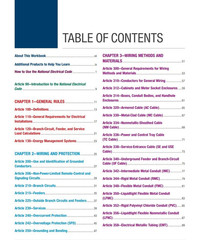 2026 Understanding the NEC Book Package