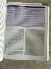 Burns and Grove’s The Practice of Nursing Research: Appraisal, Synthesis, – GOOD