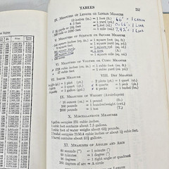 General Mathematics At Work Ewing Hart Industrial Hardcover Math 1952 Vintage