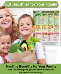 Magnetic 8.5X11 FODMAP Food Guide – Ibs-Friendly Diet Poster & Chart, Safe Foods