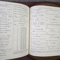 Handbook of Mathematical Functions W/Formulas, Graphs & Mathematical Tables 1964