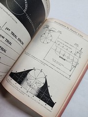 1943 AUDELS Answers On Blueprint Reading For Mechanics & Builders Book Vtg
