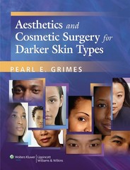Aesthetics and Cosmetic Procedures in Darker Racial Ethnic Groups