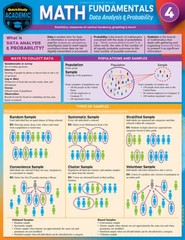 Data Analysis Probability: A Quickstudy Laminated Reference Guide (Math – GOOD