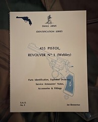 Lee Enfield Reference Library – Ian Skennerton – Pick Your Title(s) – New