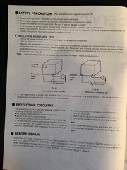Panasonic SU-363 – Stereo Integrated Amplifier ORIGINAL Service Manual – 1987