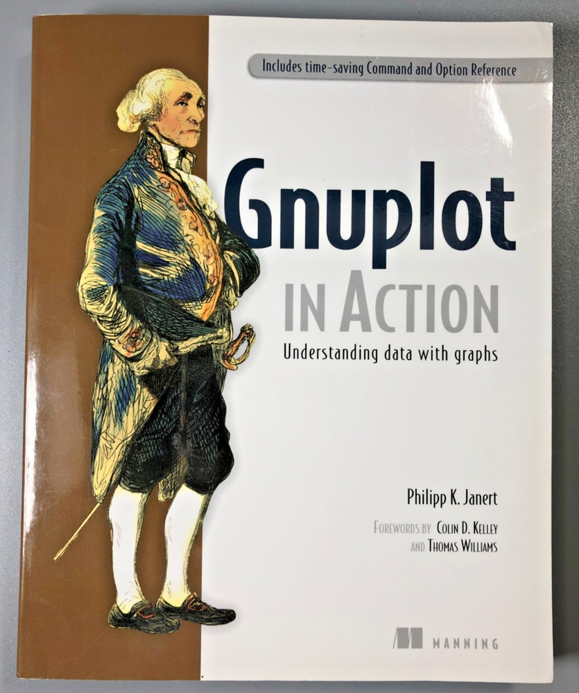 Gnuplot in Action Philipp K Janert Manning Paperback