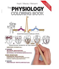 Physiology Coloring Book, Paperback by Kapit, Wynn; Macey, Robert; Meisami, E…