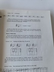 Rudiments of Music 1970 N. Texas State U Book College Sheet music learn 1.25 BR