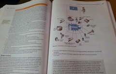 Classroom Manual for Today’s Technician: Automotive Engine Performance by Ken…