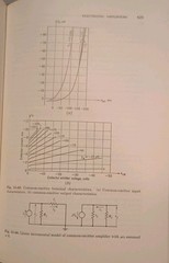 Signals and Systems in Electrical Engineering 1962 McGrawHill – Lynch and Truxal
