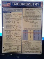 Trigonometry (Quickstudy Reference – Pamphlet, by BarCharts Inc. – Very Good