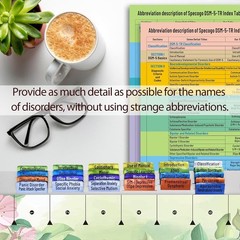 DSM 5 TR Tabs, Index for DSM-5 Diagnostic and Statistical Manual of Mental