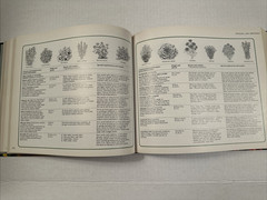 Illustrated Guide to Gardening, VTG 1990, 11th ed 600+ pgs, Hardcover