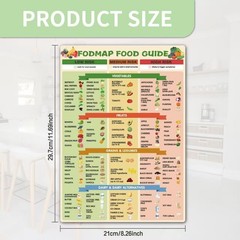 Fodmap Chart Fridge MagnetFodmap Diet Guide ListHigh Fodmap List Meal Prep Gro