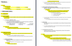 July 2025 UBE Bar Exam Outlines MBE MEE MPT Kaplan BarBri Pieper Themis Note