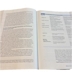 Making Content Comprehensible for Multilingual Learners SIOP Model 2024 6e VG*