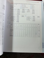 Calculation of Drug Dosages: A Work Text