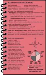 Maxwell Quick Medical Reference Pocket, 7th Edition Spiral-bound