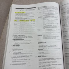 Comprehensive NCLEX-PN Review 20th Edition by Assessment Technologies Institute