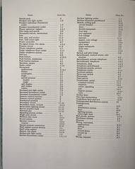 Electrical & Electronics Graphic Symbols Reference IEEE ANSI 1987 HC Ex-Library