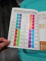 ICD-10-PCS Code Book, 2024 – Paperback, by Casto Anne B. – Very Good c