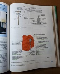 Electrical Trade Guide, Level 2 by NCCER (Trade Hard Cover NEC Student Guide