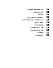 2013 /2014 / 2015 Polaris Ranger 800 Crew Service Manual: w/ Protective Covers