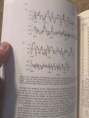 Methods of Dendrochronology Applications in the Environmental Sciences H/C 1990