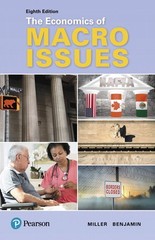 The Economics Of Macro Issues