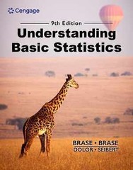 Understanding Basic Statistics – Paperback, by Brase Charles Henry; – Very Good