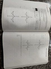 Barron’s Ap Prep Ser.: AP Precalculus Premium, 2024: 3 Practice Tests +…