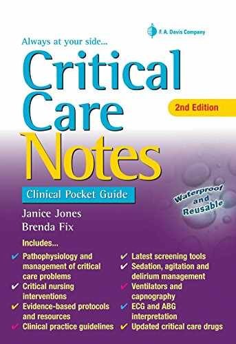 Critical Care Notes: Clinical Pocket – Spiral-bound, by Jones PhD RN – Very Good