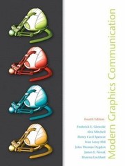 Modern Graphics Communications