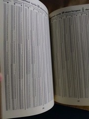 The Rhythm Way By John Murphy M.D & John Laux M.E, Copyright 1957 Second Edition