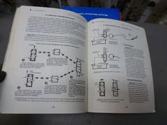 Lot of 5 VTG Womack Industrial Electrical Fluid Power Manual Handbooks